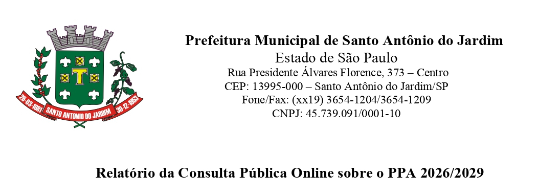 Relatório da Consulta Pública PPA 2026/2029 