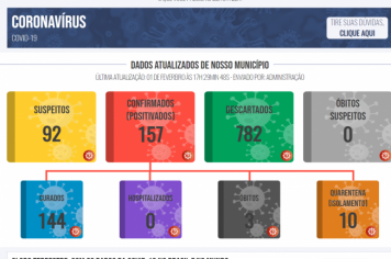 Boletim COVID de 29 de janeiro de 2021