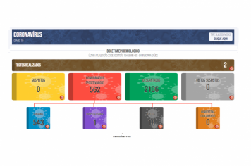 Boletim COVID de 23 de agosto de 2021