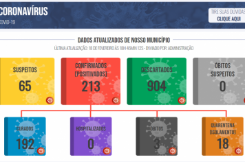 Boletim COVID de 18 de fevereiro de 2021