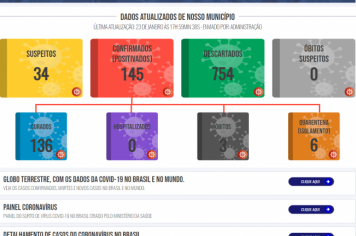 Boletim COVID de 23 de janeiro de 2021