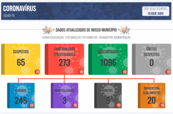 Boletim COVID de 11 de março de 2021