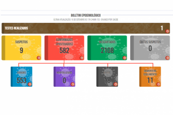 Boletim COVID de 16 de setembro de 2021