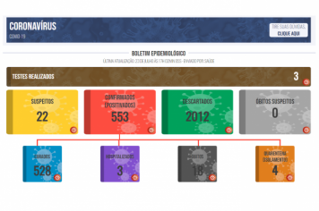 Boletim COVID de 23 de julho de 2021
