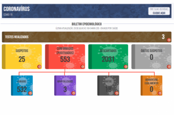 Boletim COVID de 28 de julho de 2021