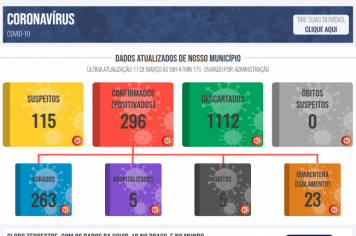 Boletim COVID de 17 de março de 2021