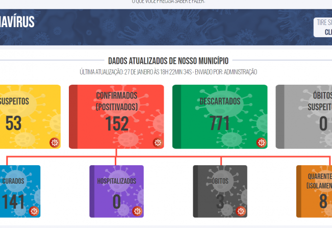 Boletim COVID de 27 de janeiro de 2021